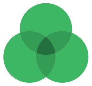 Cloverleaf