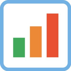 AnyChart