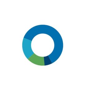 Motadata ServiceOps