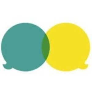 Social Shared