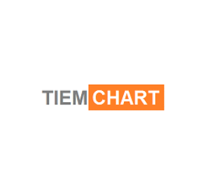 TIEMCHART