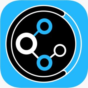 Circles